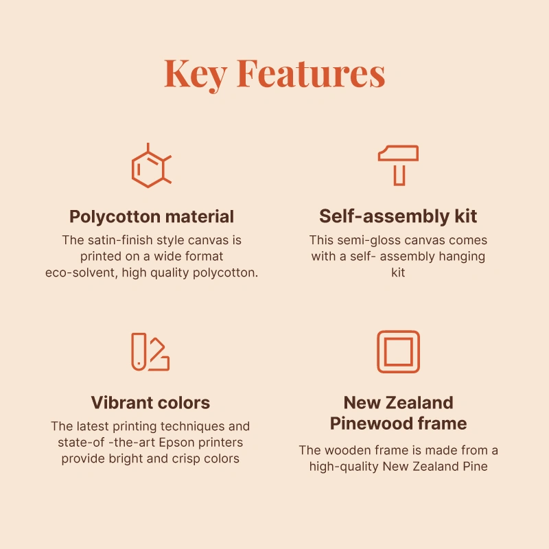 Key features of Prima Printing classic canvas – polycotton material, self-assembly kit, vibrant colors, and New Zealand pinewood frame