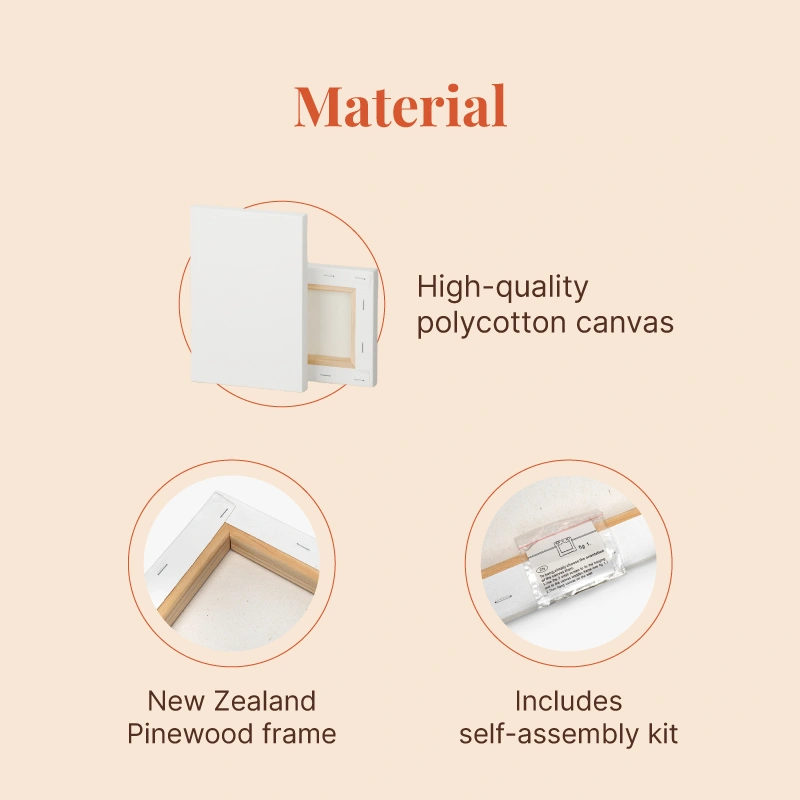 Vintage Couple Romantic Canvas Wall Art