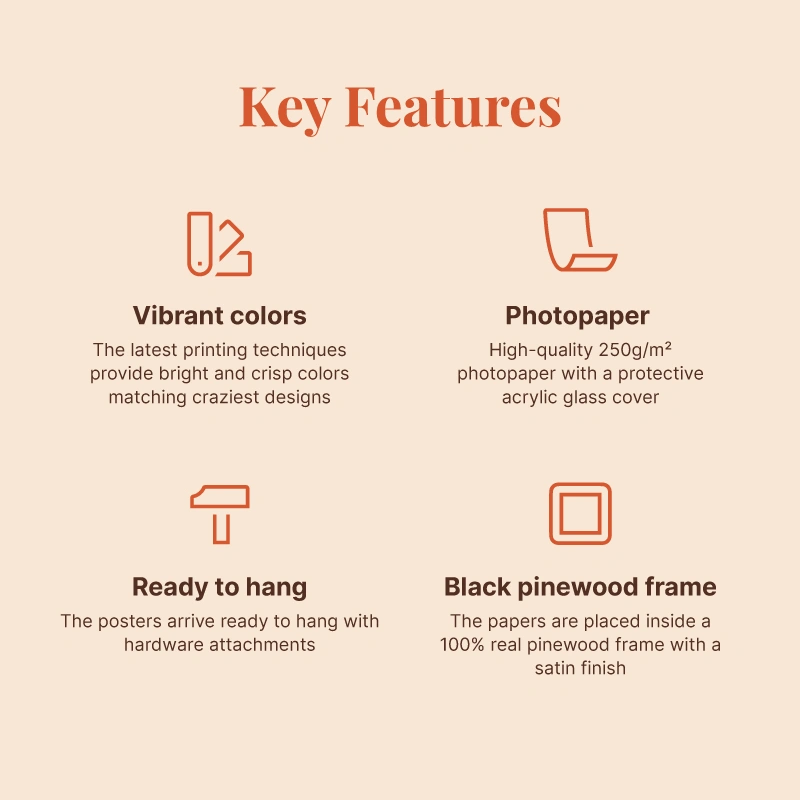 Poster key features including vibrant colors, high-quality photopaper, pinewood frame, and ready-to-hang design